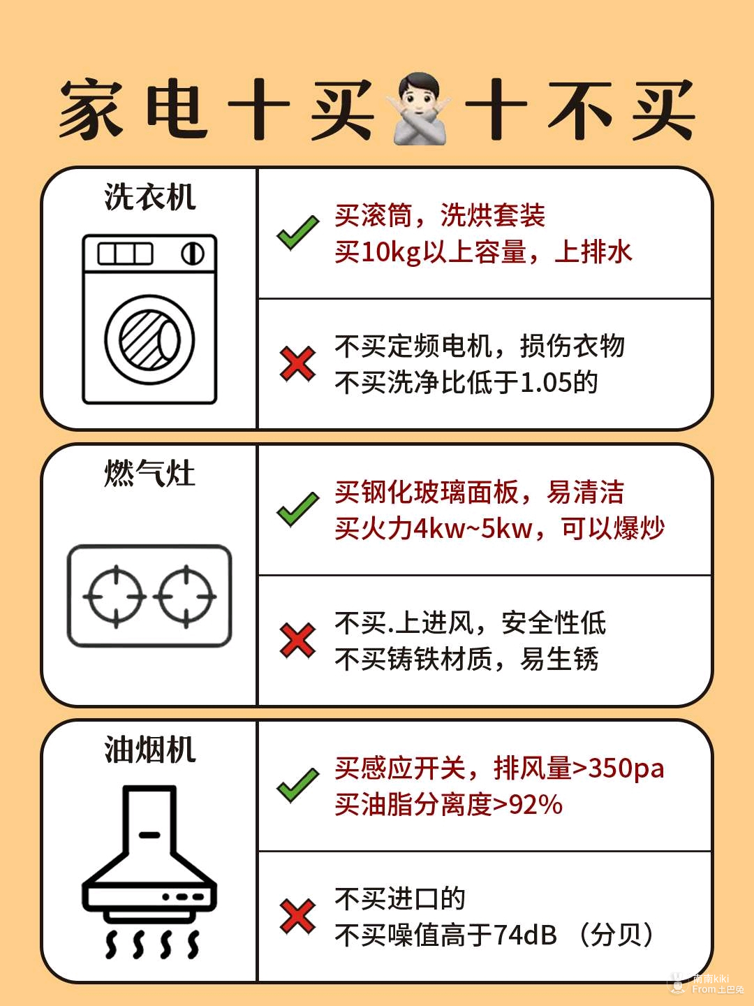 厨房小家电选购清单，厨房小家电选购指南，必备清单全解析