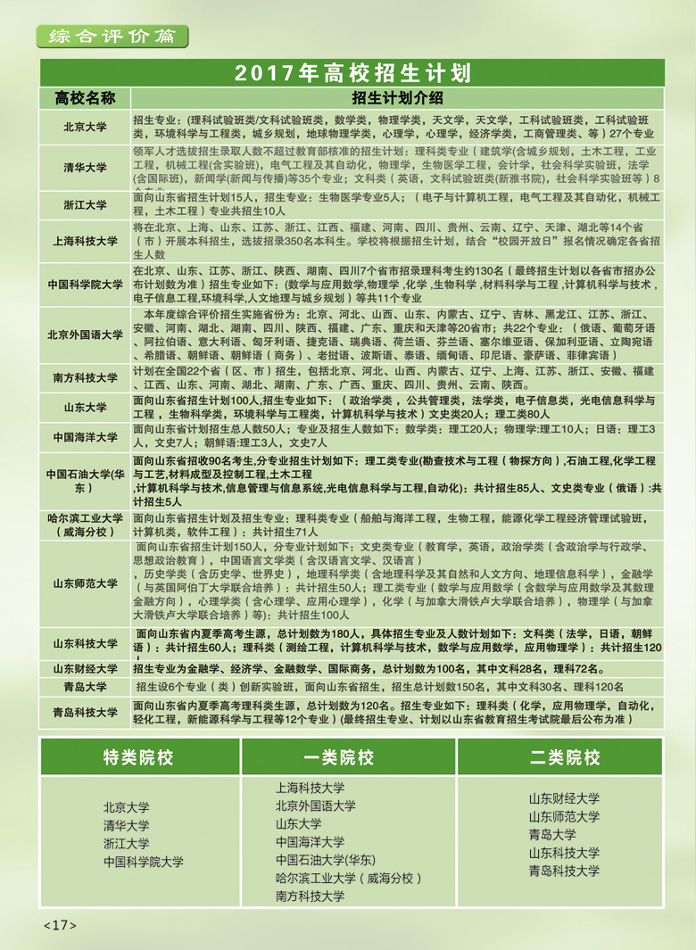 高校招生简章解读，洞悉录取规则与报名要点，高校招生简章深度解读，录取规则与报名要点全解析