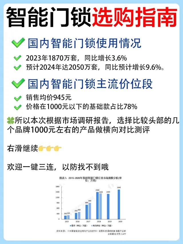 家用智能门锁选择指南，家用智能门锁选购指南