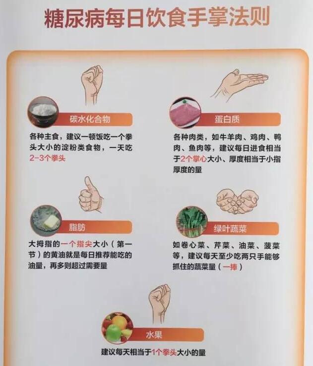 糖尿病饮食注意事项，营养与健康的平衡之道，糖尿病饮食指南，实现营养与健康的平衡之道