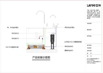 家用净水器安装注意事项，家用净水器安装指南，关键注意事项与步骤