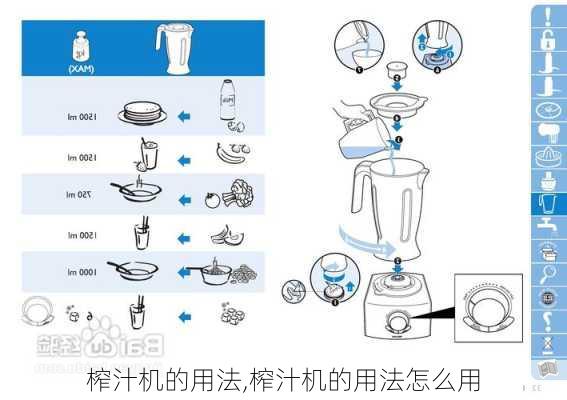 家用榨汁机功能解析，家用榨汁机的功能详解