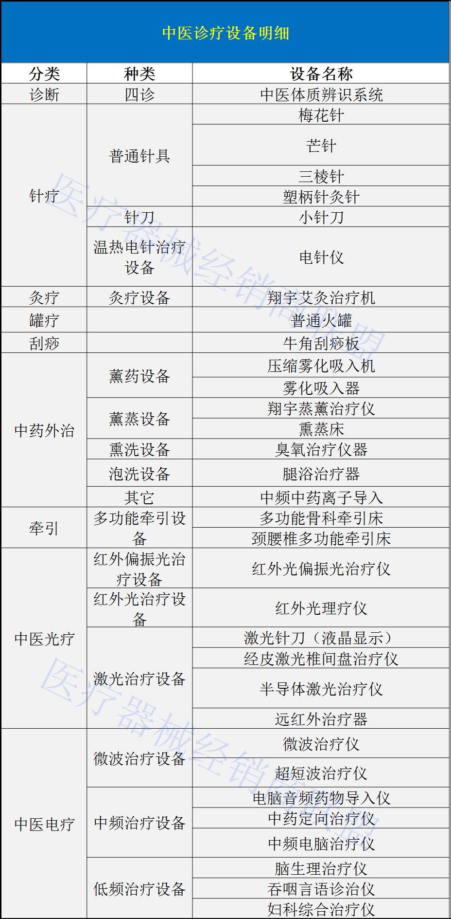 冬季出游保暖装备清单，打造你的抗寒旅行装备全攻略，冬季出游必备，抗寒旅行装备全攻略与保暖装备清单