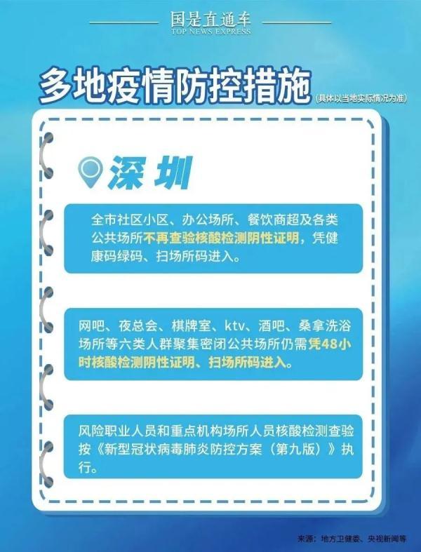 多地疫情最新动态，全球视野下的防控挑战与应对策略，全球视野下的疫情防控挑战与应对策略，多地最新动态分析