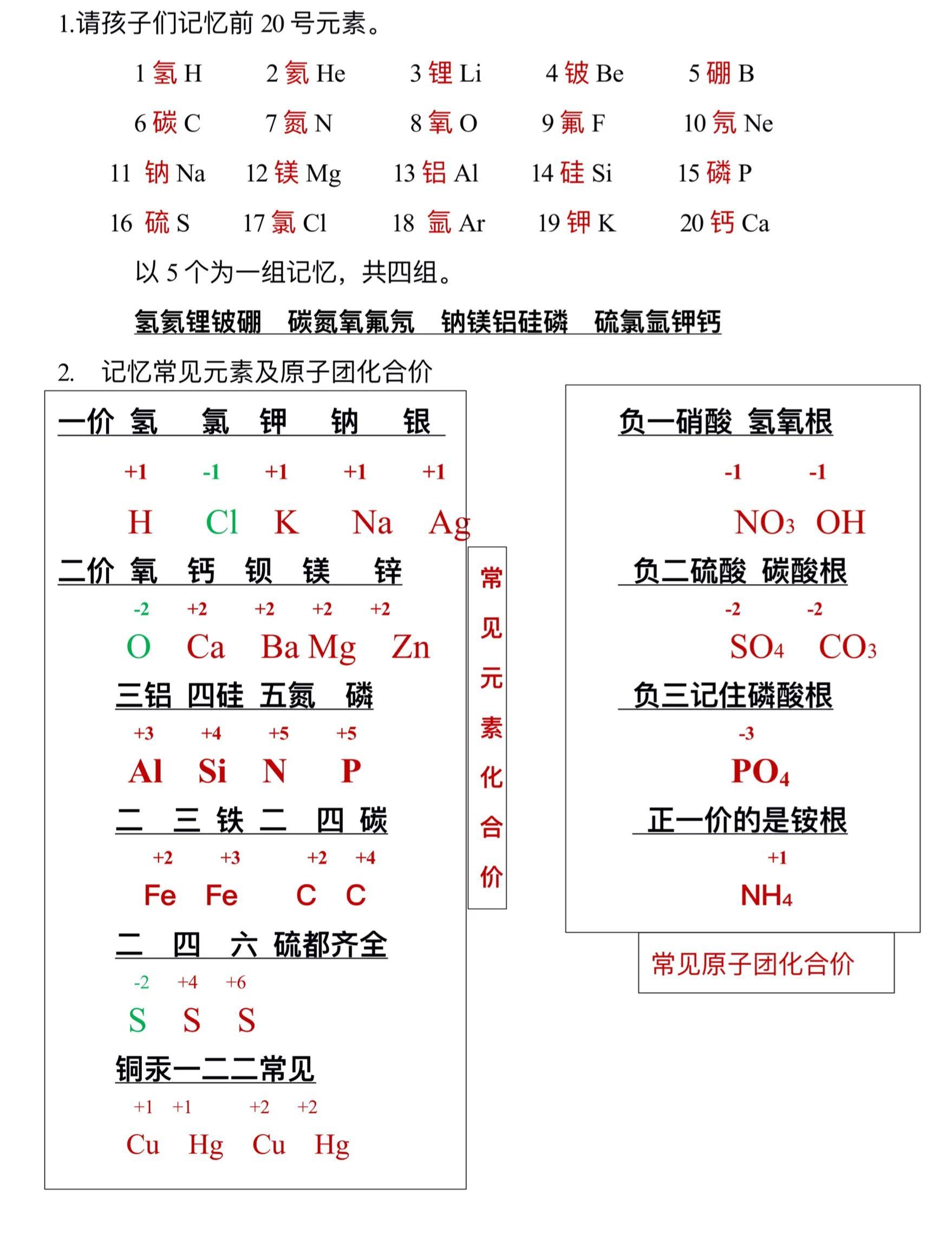 周期表的最新进展，探索化学元素的最新动态，周期表最新进展揭秘，探索化学元素的动态更新