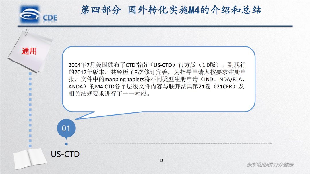 最新药类文件，引领医药行业迈向新纪元，最新药类文件引领医药行业迈入新纪元