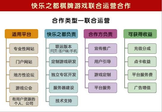 最新网页棋牌，游戏革新与在线体验，最新网页棋牌，游戏革新与极致在线体验