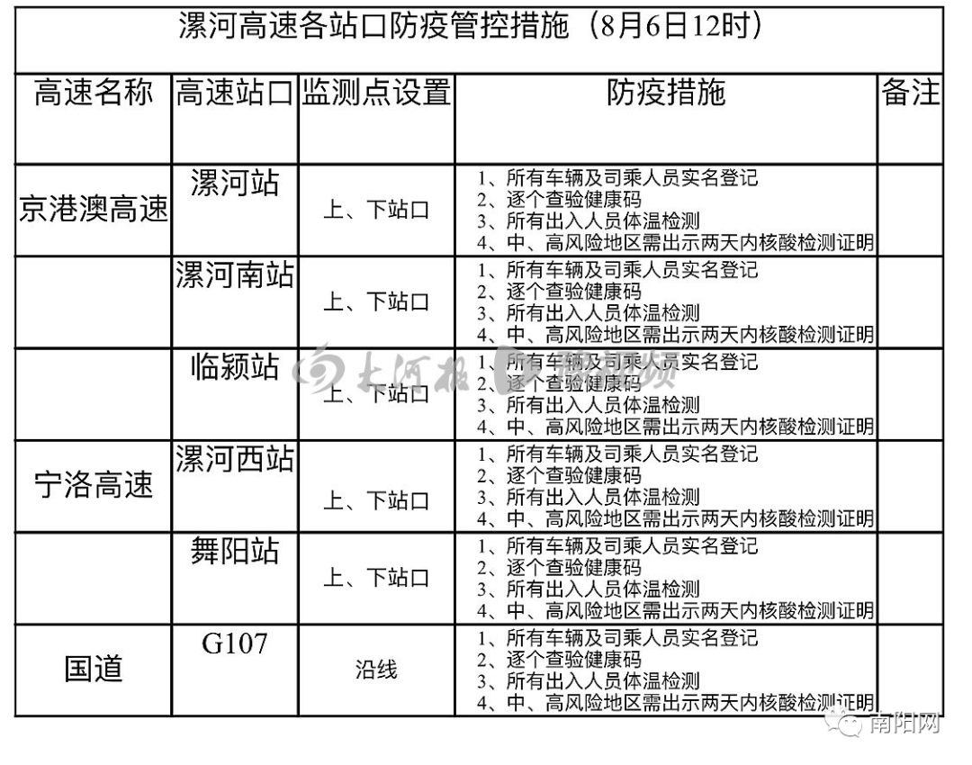 河南最新出入政策及其实施影响，河南最新出入政策实施及其影响分析