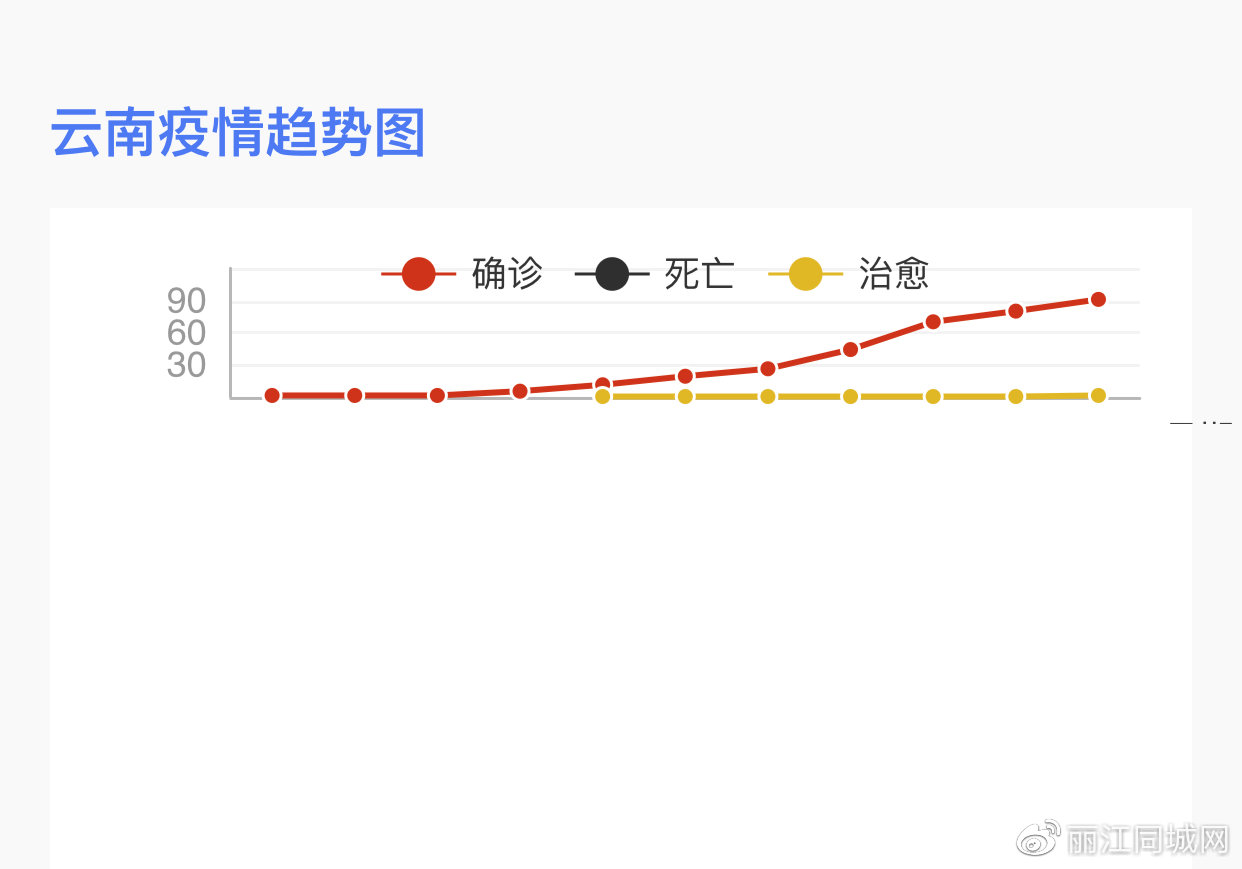 linjunyuan 第14页