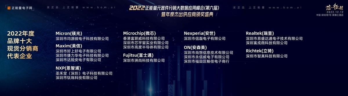 最新疫情官方数字，全球疫情现状与应对策略，全球疫情最新数据概览，现状分析及应对策略