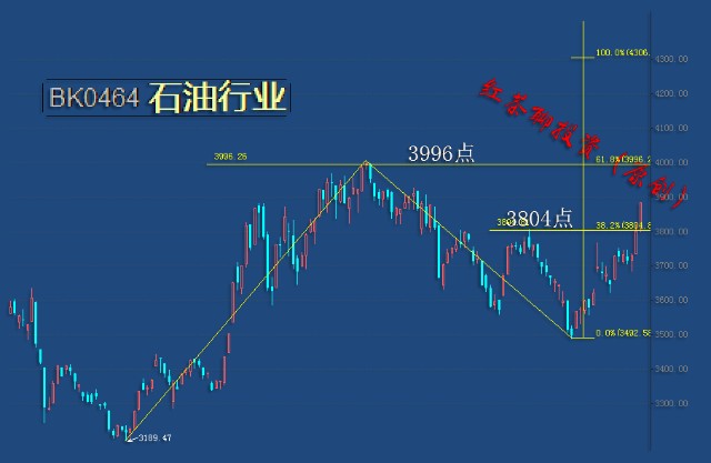 点最新情况，探索前沿科技、社会变革与经济发展，科技前沿、社会变革与经济发展最新动态探索