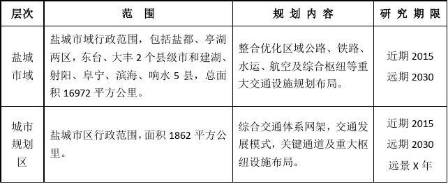 盐城最新交规，引领城市交通安全新篇章，盐城最新交规引领城市交通安全新篇章