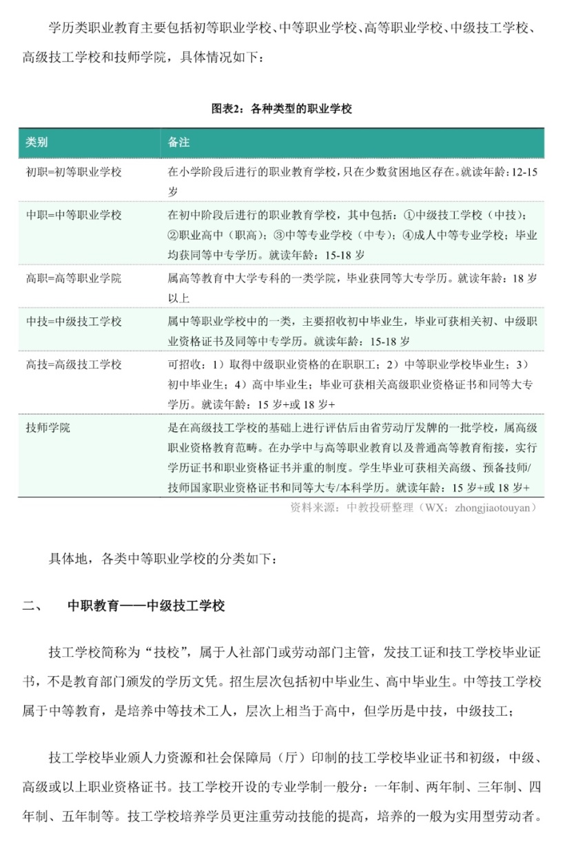 最新学历目录，探索教育的未来趋势，最新学历目录揭示教育未来趋势