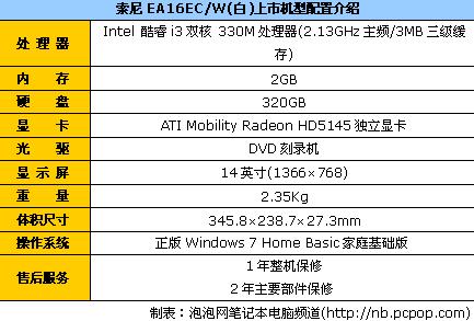 探索最新ea45技术，引领未来的关键力量，最新ea45技术，引领未来的核心力量探索