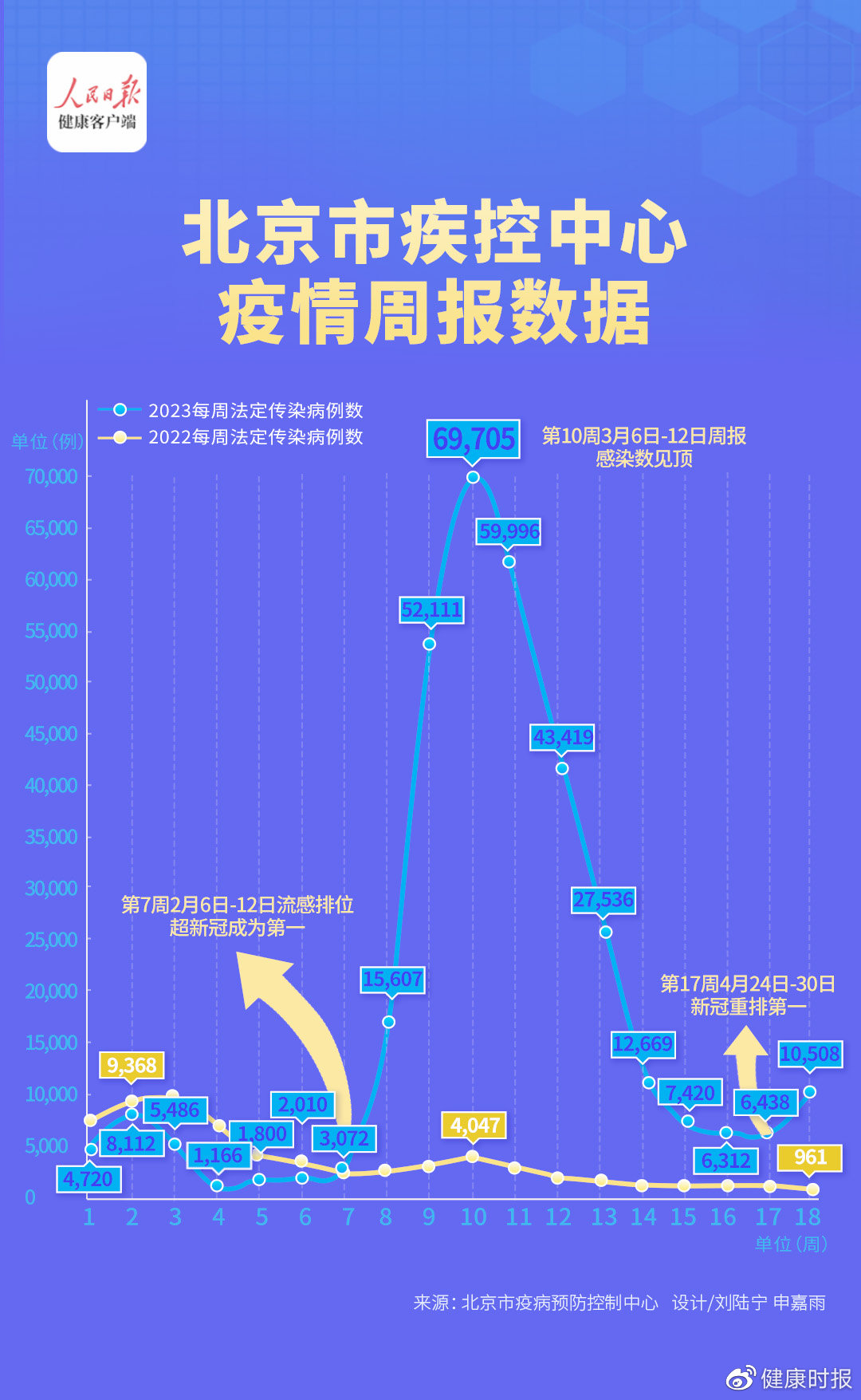 关于国内最新疫情反弹的探讨，国内最新疫情反弹趋势深度探讨