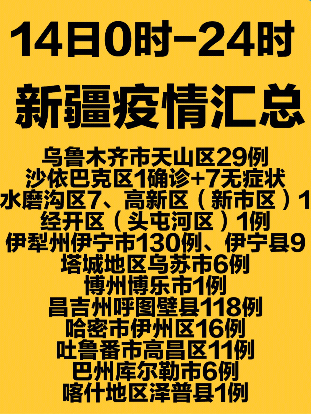 新疆疫情期间最新动态与应对策略，新疆疫情期间最新动态及应对策略综述