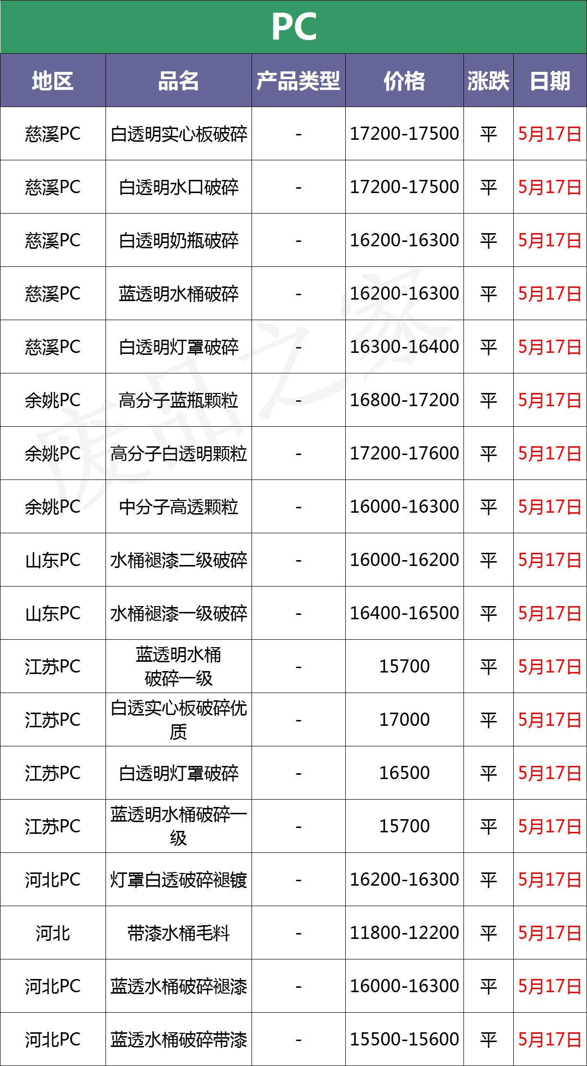 中国原油价的最新动态，影响因素与未来展望，中国原油价最新动态解析，影响因素与未来展望