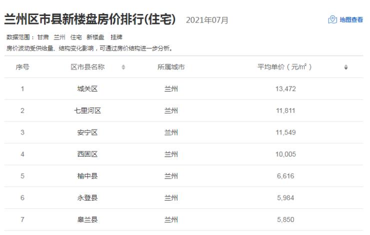 皋兰县最新房价动态分析，皋兰县房价动态更新及分析