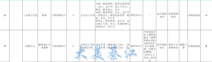 綦江最新招工信息，就业机会与发展前景的探讨，綦江最新招工信息，就业机会与发展前景深度探讨