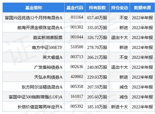 周大生最新动态，引领珠宝时尚潮流的新篇章，周大生最新动态，引领珠宝时尚潮流新篇章开启