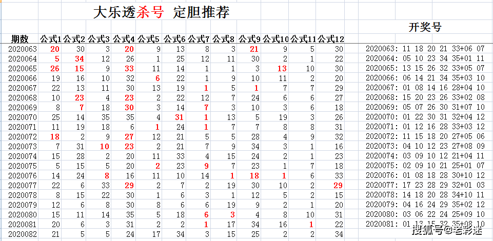 冬日暖阳 第14页