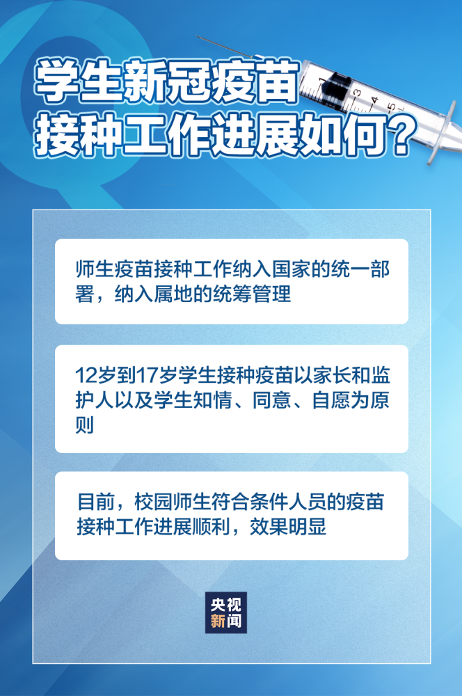 最新防控情况，全球应对新冠疫情的最新进展与挑战，全球新冠疫情最新防控进展、挑战与应对策略