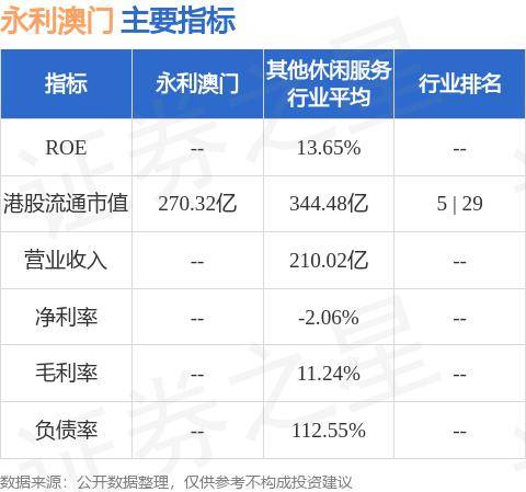 最新永利下载，探索永利的世界，体验全新的娱乐体验，最新永利下载，探索全新娱乐世界