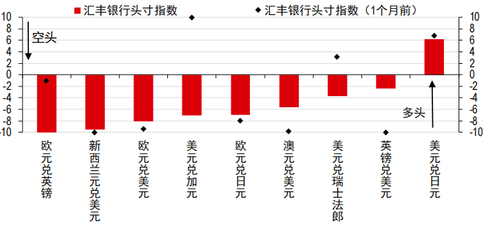 yuanlian 第16页