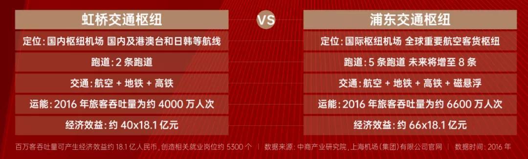 祝桥东站最新动态与未来发展展望，祝桥东站最新动态及未来发展展望概览