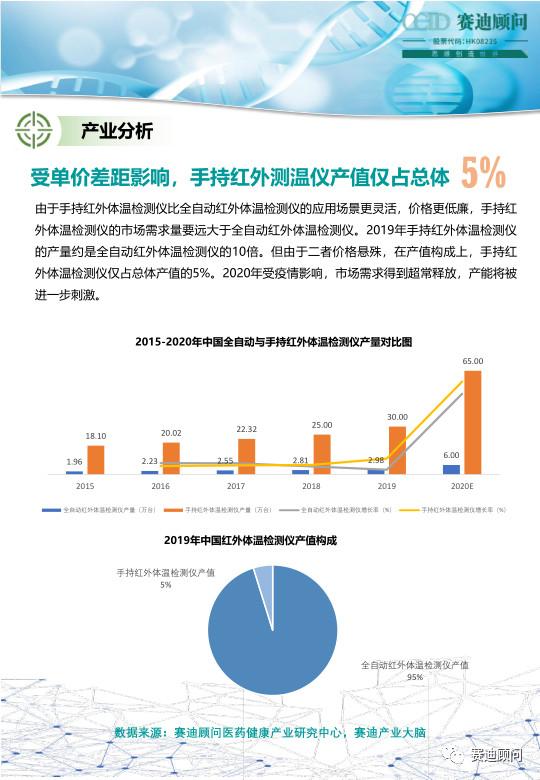 最新体温监测研究揭秘，人体温度的奥秘与前沿应用领域探索