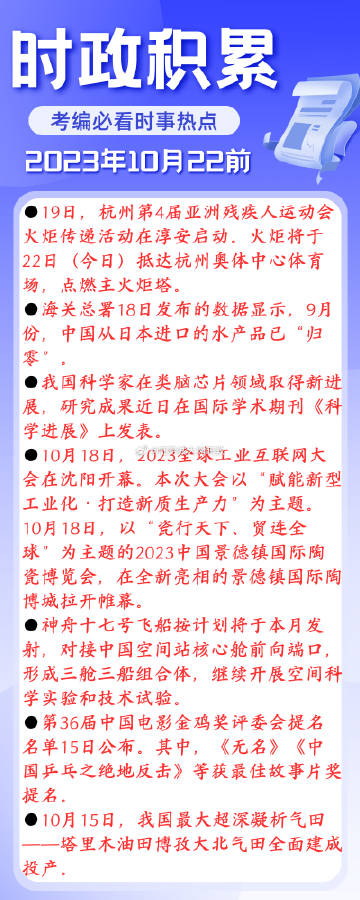 全球时事最新征兆观察与解读