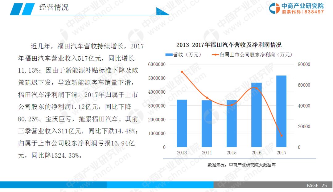 氢能源技术发展及潜力深度探索