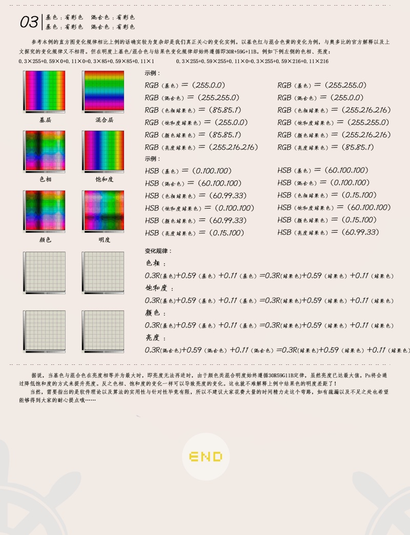 色情揭秘，网络色情背后的惊人真相