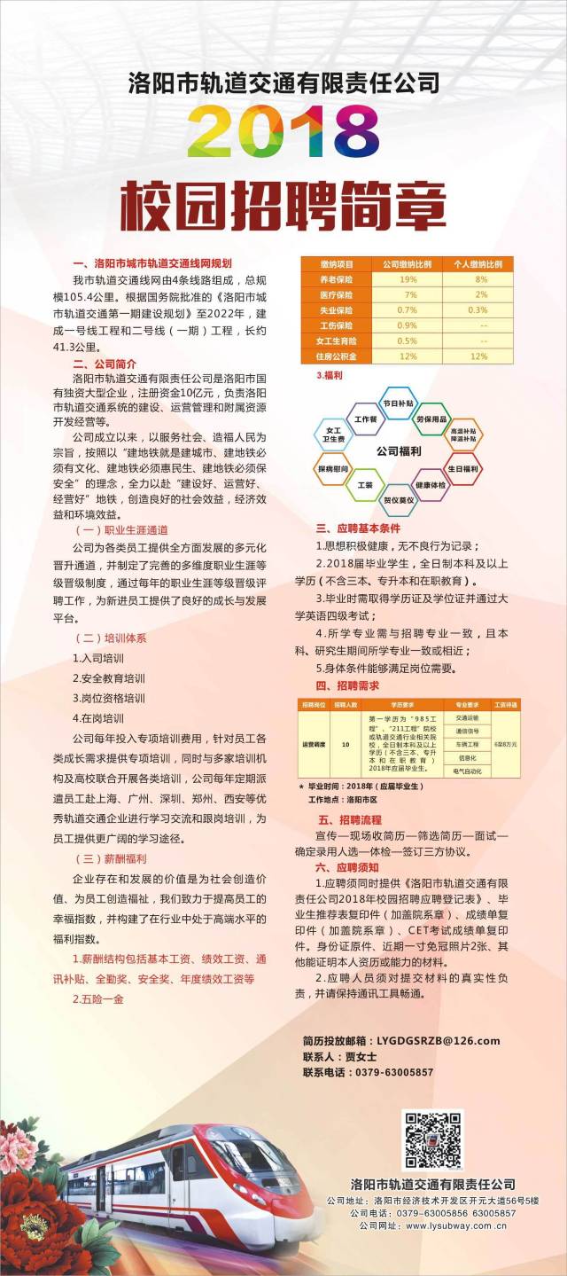 济南地铁招聘最新职位简介