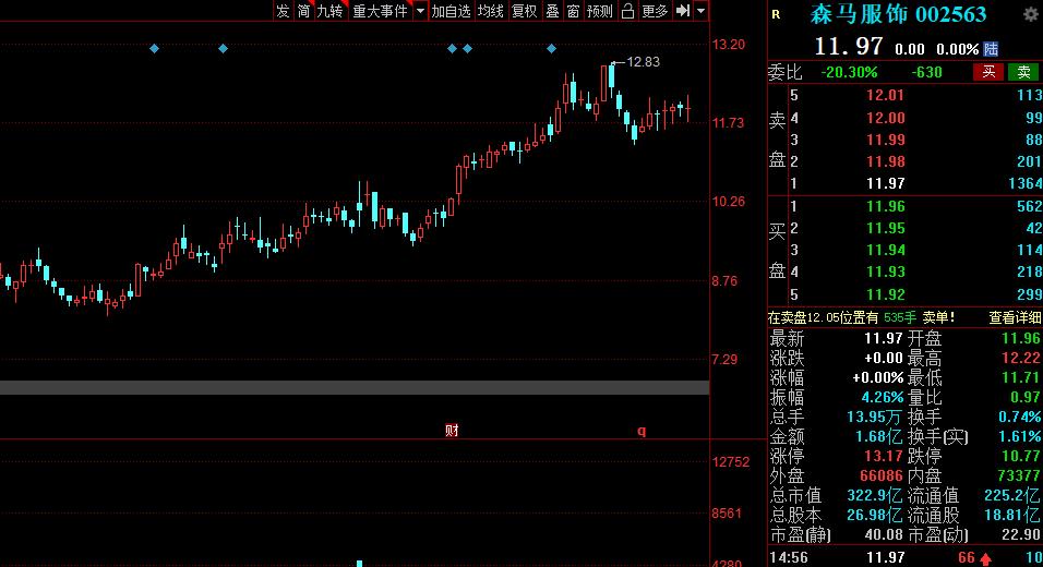 金牛社区，恒指最新动态及市场解读