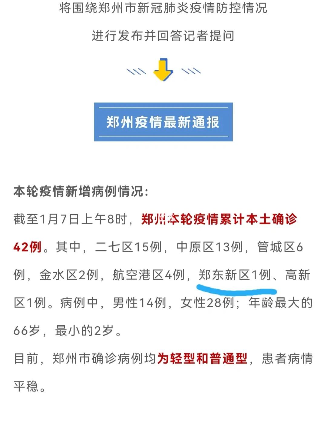 郑州今日疫情汇总及应对策略