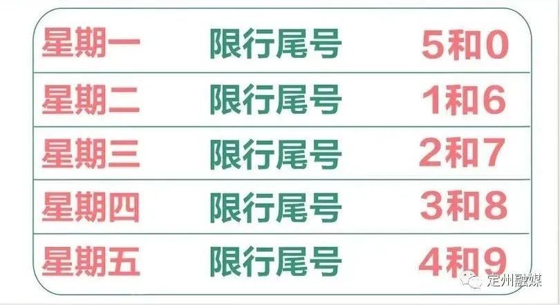 亳州今日限号最新消息