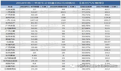 明日总销售目标与策略精准剖析