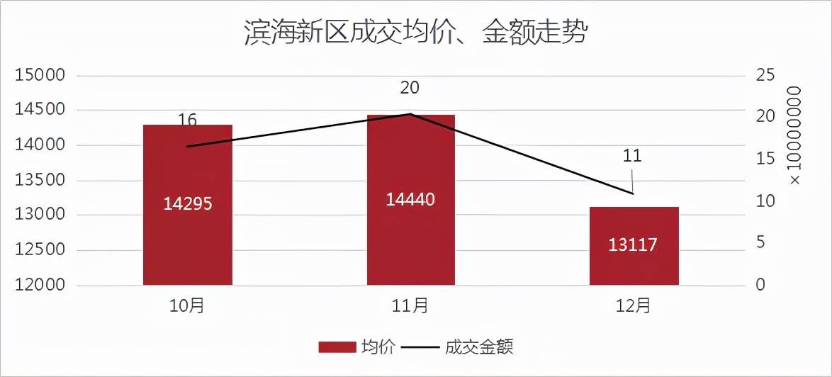 特朗普发布网购领土图引发全球关注