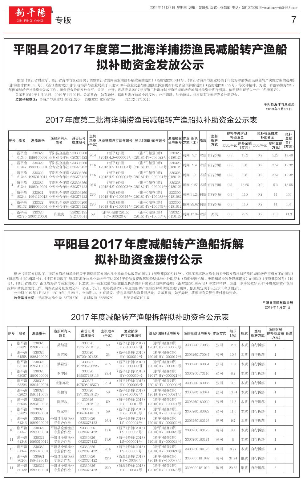 2017年休渔补贴政策深度解读