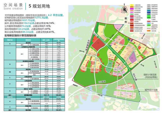 咸宁横沟未来发展规划