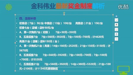 金科伟业最新奖金制度揭秘