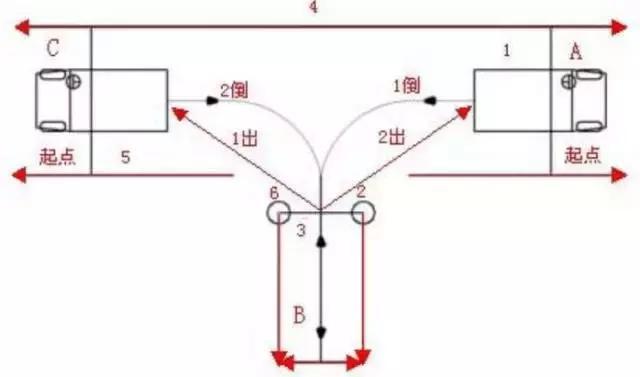 yanghuiwen 第12页