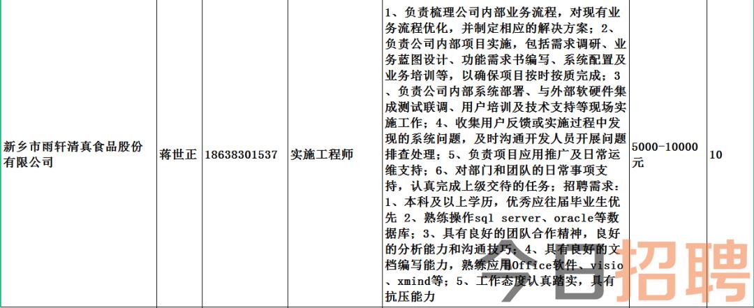 界首本地最新招工信息汇总