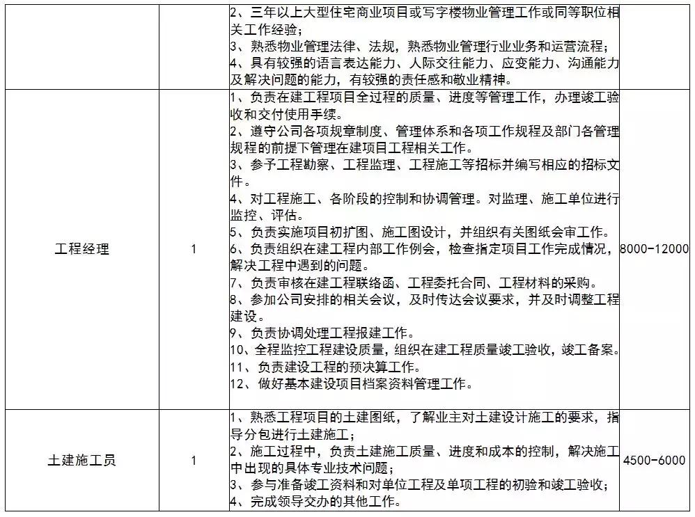 麻涌招聘最新职位一览