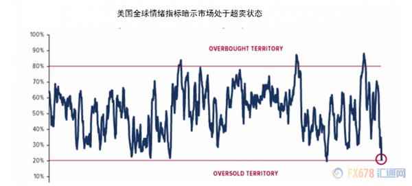 全球经济衰退风险加剧，挑战与应对策略