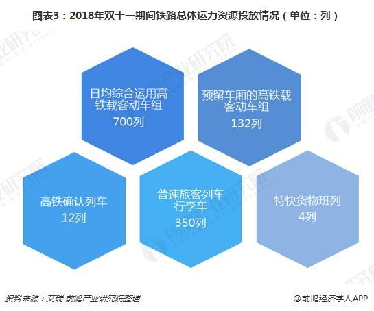 国际物流供应链难以为继，内外双重问题不容忽视