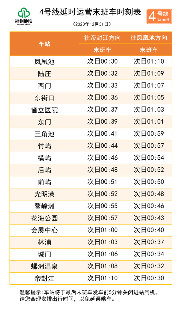 福州地铁最新时间表揭秘