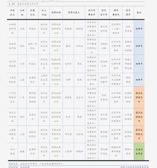 铁板价格行情实时报价解读