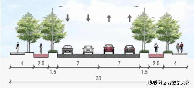 石板滩道路规划前瞻解析